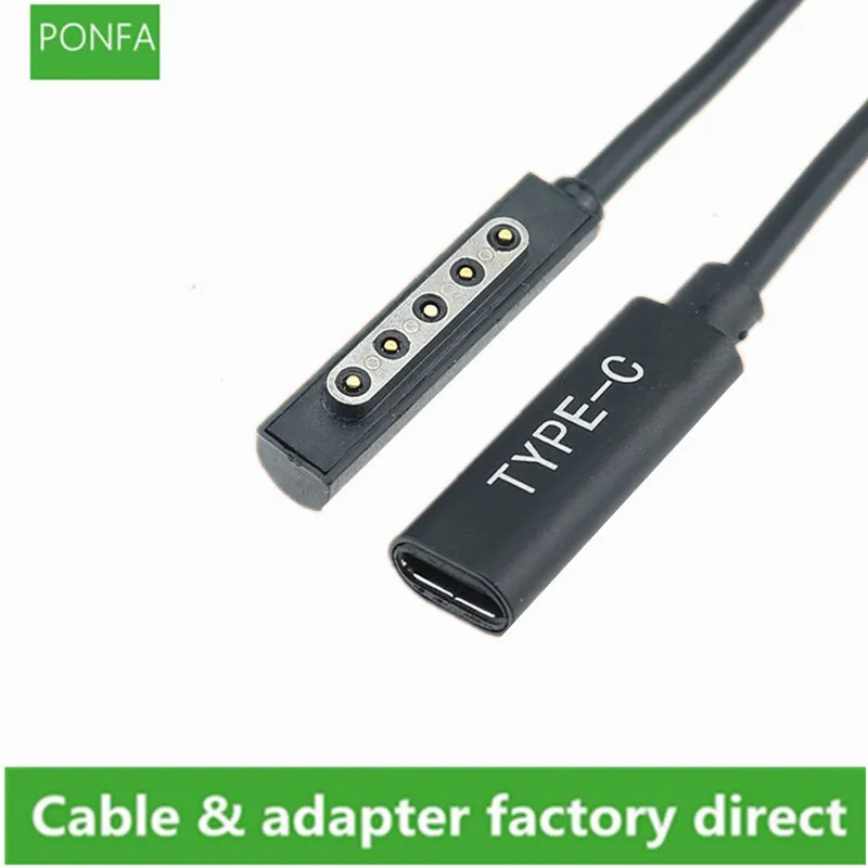 USB Type C PD адаптер питания зарядный кабель шнур штекер постоянного тока конвертер