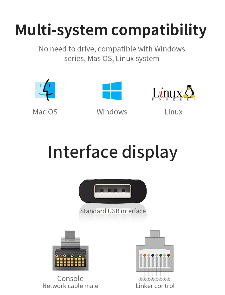 LLANO USB To RJ45 Console Cable Serial Adapter For Cisco Router Computer Converter USB Cable Ethernet Switch