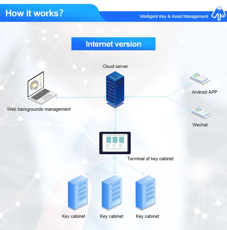 北京兰德华电子科技有限公司_04