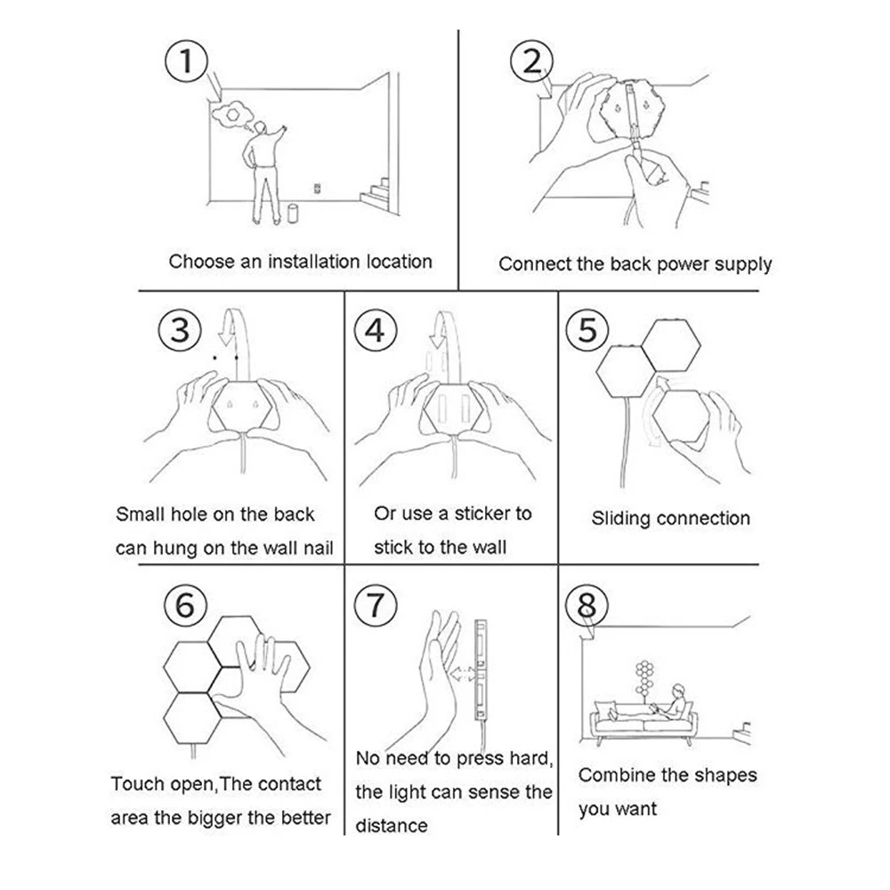 用法