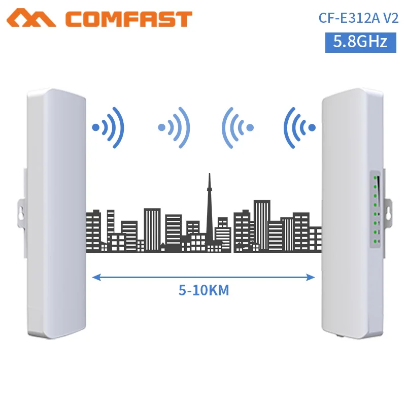 Уличная беспроводная точка доступа CPE 300 Мбит/с 5 8 ГГц 10 км|wireless bridge|wifi repeaterwireless ap |