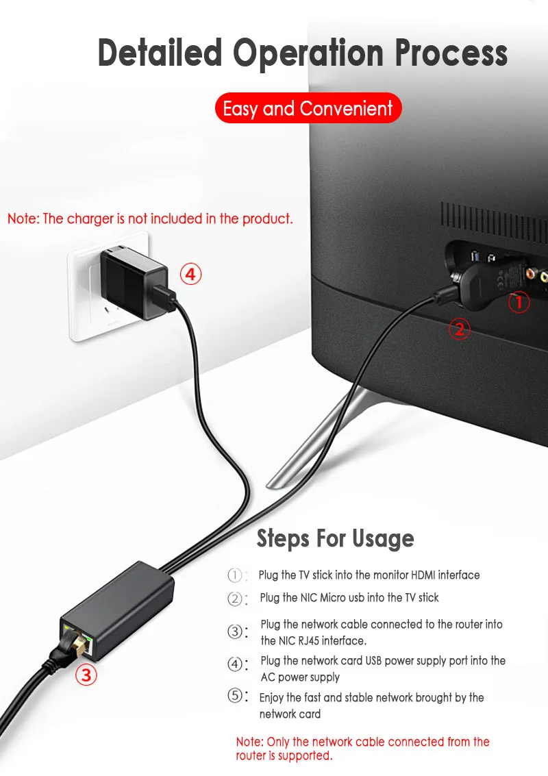 Fire tv Stick HD 480 Мбит/с Micro USB2.0 к RJ45 Ethernet адаптер 10/100 Мбит/с для нового Fire tv/Google Home Mini/Chromecast Ultra