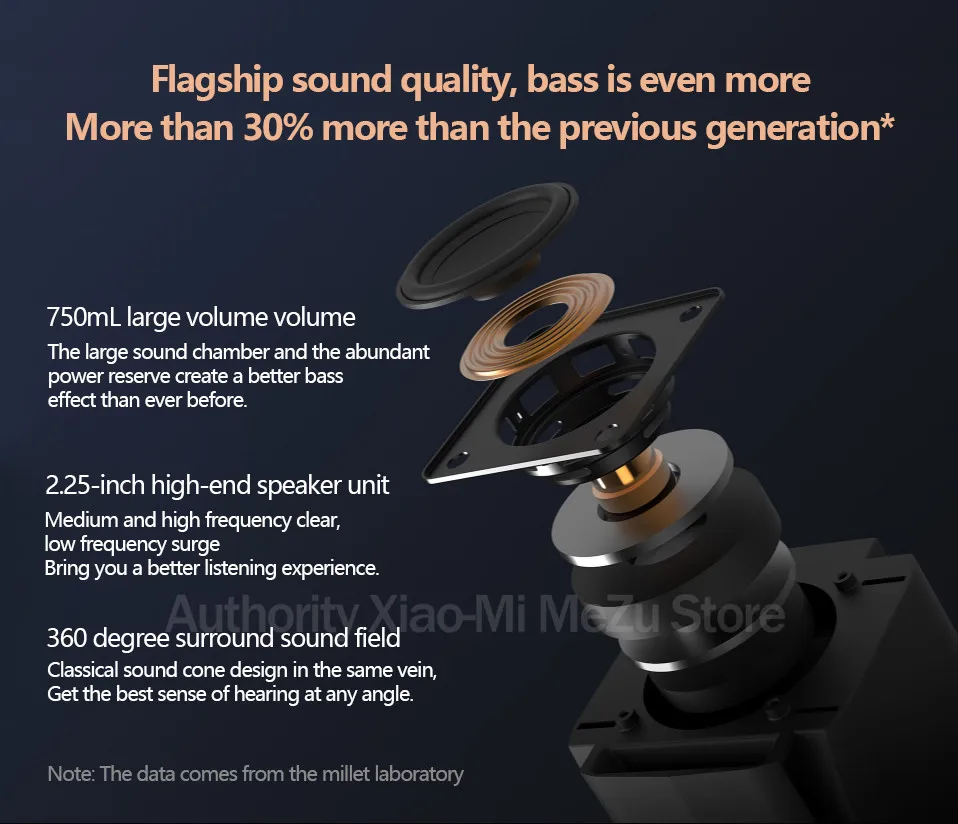 Xiao mi XiaoAI Bluetooth динамик Pro HiFi аудио чип Bluetooth сетчатый шлюз стерео Инфракрасный контроль mi динамик Android Iphone