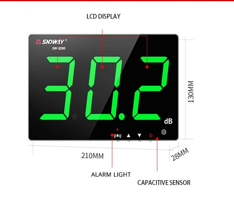 SNDWAY 30-130dB Wall-mounted Digital Sound Table Sound Level Meter for Audio dB Level Decibel Meter Noise Analog VU Green Light
