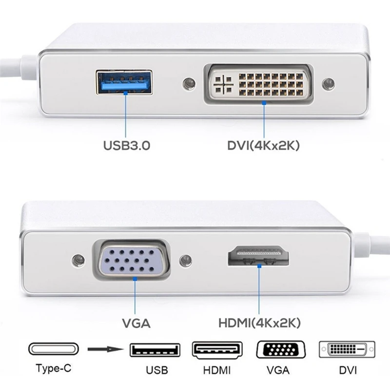 ABGN Горячее предложение-4 в 1 Тип C штекер Hdmi Vga Dvi Usb 3,0 Женский адаптер конвертер Поддержка 4 K 1080 P для Macbook Google Chromebook Pi