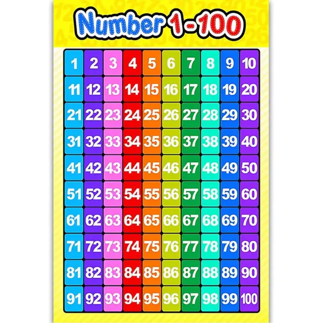 number 1 100 post charts childrens wall chart educational maths educational learning poster charts flip chart aliexpress