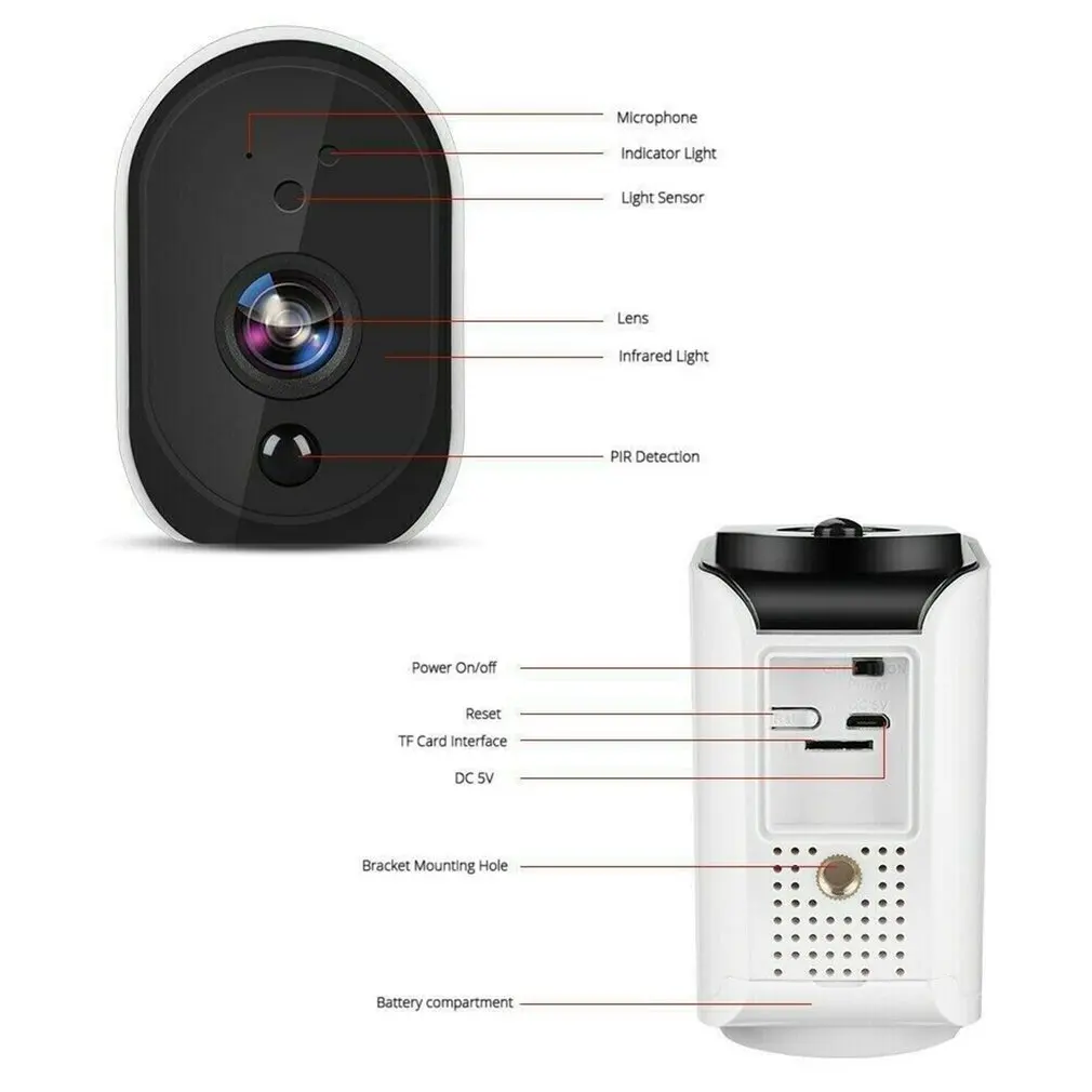 Ночное видение 1080P на батарейках беспроводная уличная wifi ip-камера наблюдения Беспроводная ip-камера с кронштейном