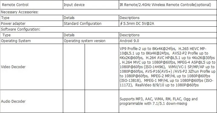 X99 MAX+ S905X3 Smart tv Box Android 9,0 4 ГБ 32 ГБ 64 Гб Wi-Fi 1000 м медиаплеер 8K декодирование видео гигабитный порт функция обучения