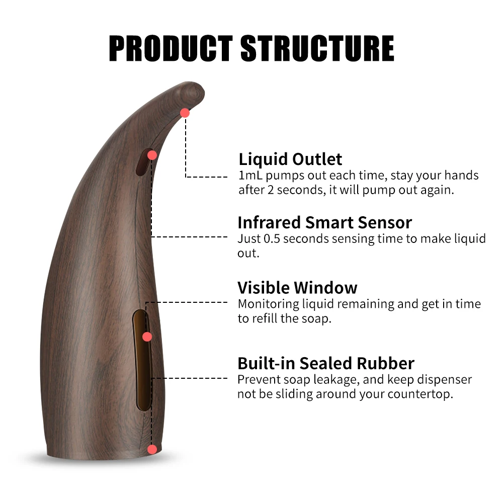 Автоматический дозатор для мыла инфракрасный жидкого умный датчик