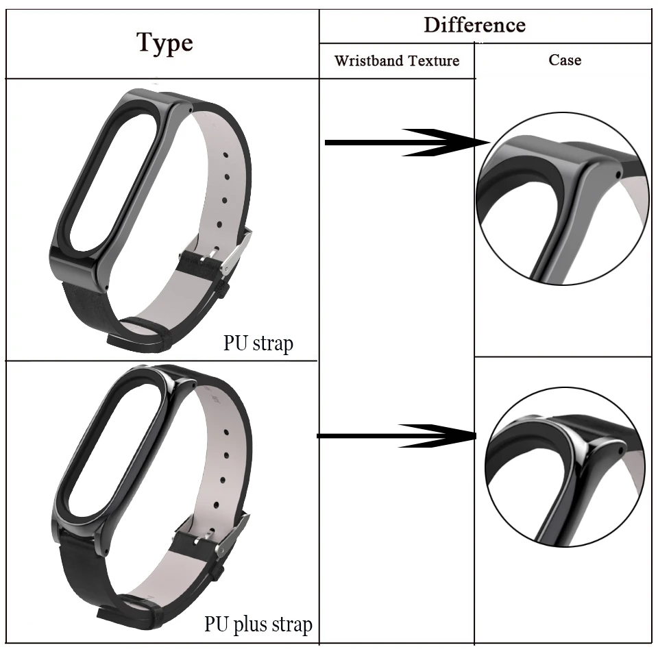 Ремешок из искусственной кожи для mi Band 4 Smartband браслет для Xiaomi mi Band 4 PU ремешок плюс металлический каркас ремешок для mi Band 4 NFC
