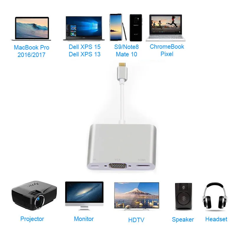 USB C концентратор аудио-HDMI VGA USB 3,0 с PD зарядный адаптер для MacBook Pro huawei P20 Pro usb type-C конвертер концентратор адаптер