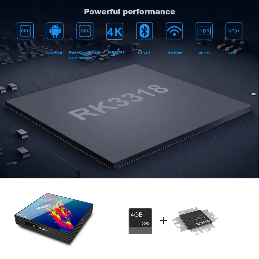 ТВ приставка A95X R3 RK3318 android 9 0 4 + 64 ГБ USB3.0 Wi Fi 4K|ТВ-приставки и медиаплееры| |