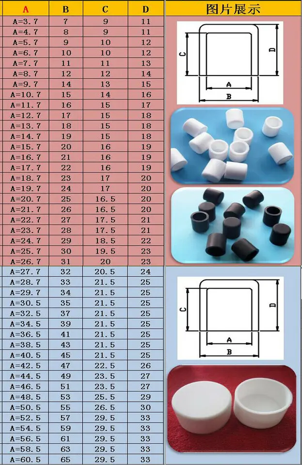 Nuovo - Cappucci Di Protezione Tubazioni E Tubi - Foto 7