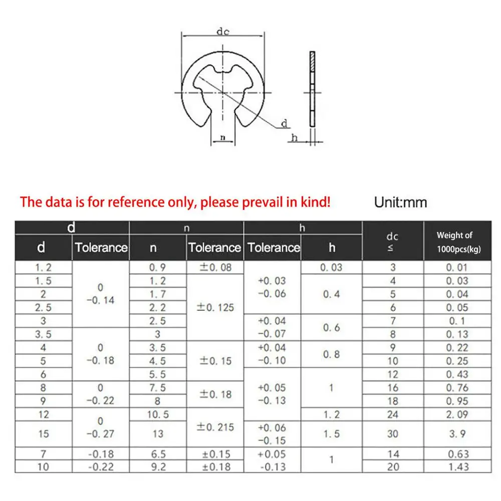 Inner Diameter : M2 50pcs Bclla Zkenshan-washers E Clips M2-M10 316 Stainless Steel External E Clips Washer Circlips Retaining Snap Ring for Shaft Fastener Good wear Resistance 