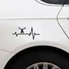Exterior Accessories
