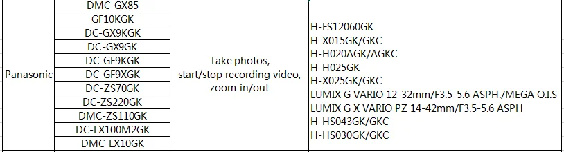 eixos para ação câmeras compactas mirrorless smartphones