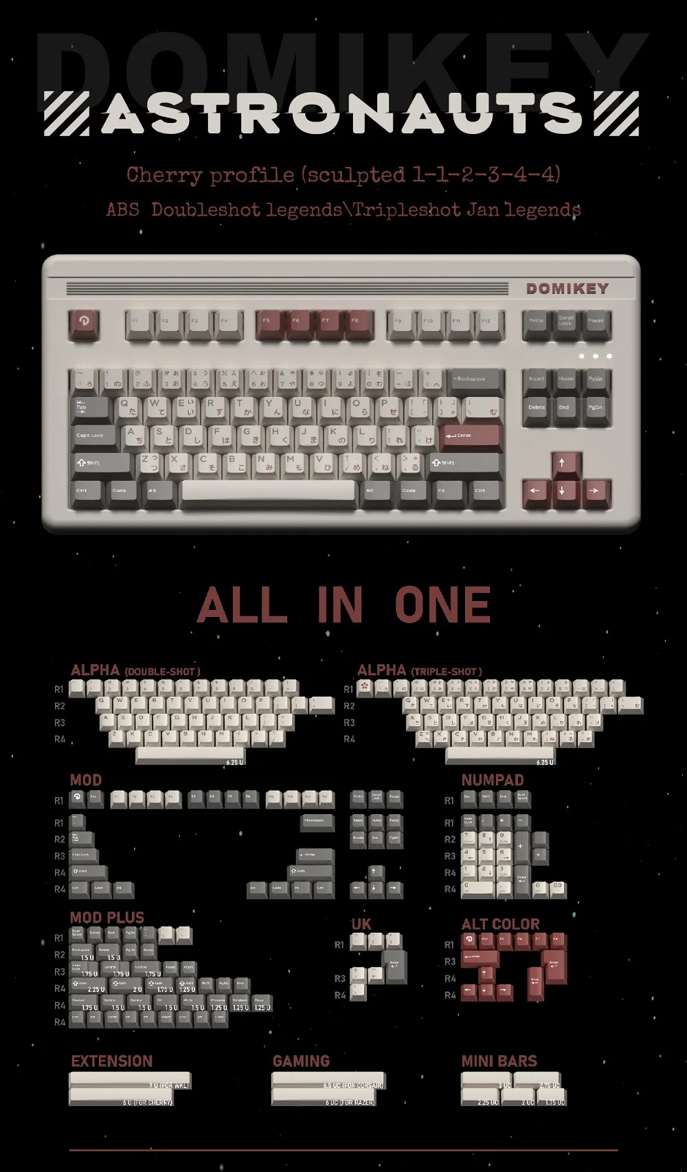 periféricos de computador
