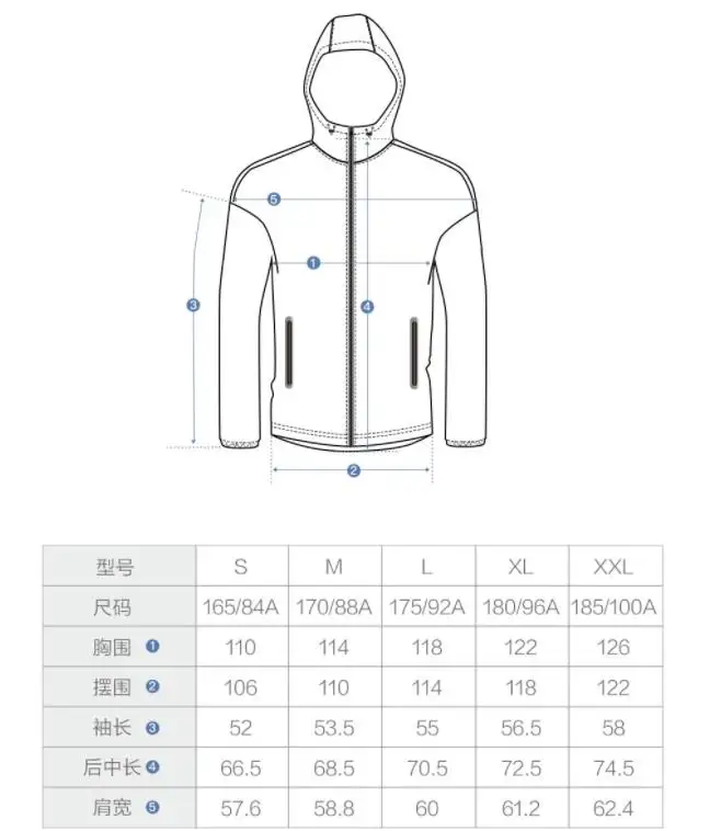 Оригинальная мужская куртка Xiaomi легкая высокопроизводительная композитная ткань 4 водонепроницаемая Спортивная Светоотражающая куртка smart