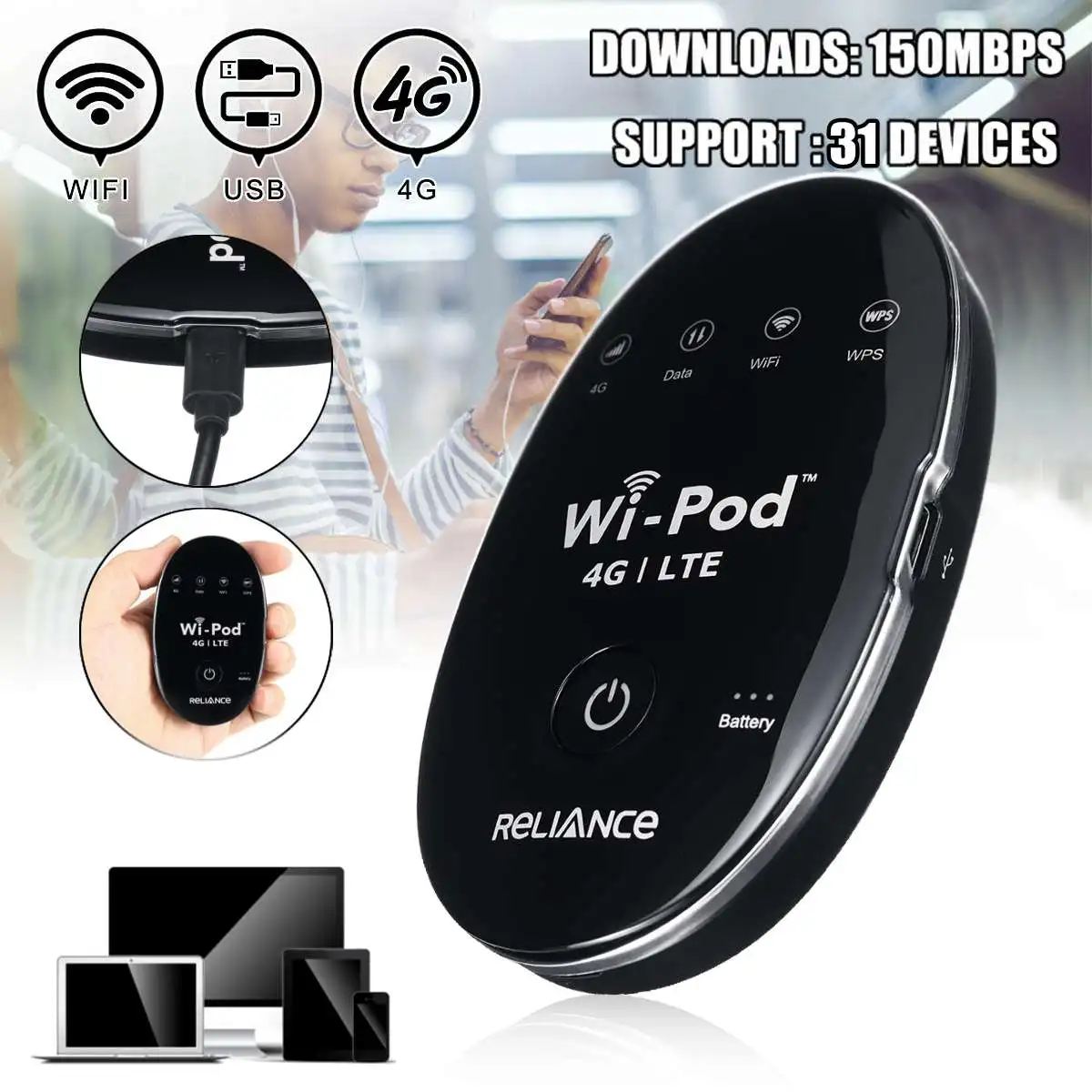 Портативный USB Wingle LTE 4G wifi модем ключ технический автомобильный wifi беспроводной маршрутизатор на точке доступа sim-карта