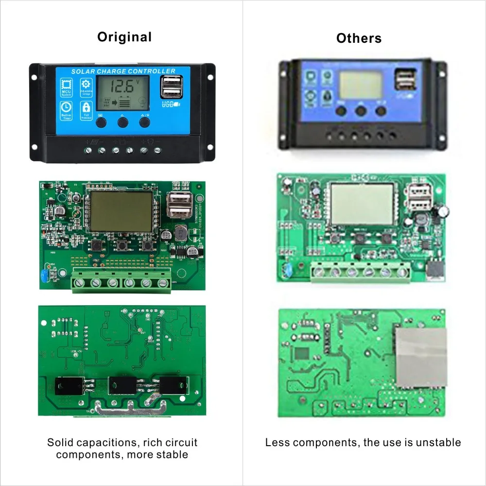 PWM контроллер солнечного заряда 20A 12V24V автоматическая работа с двумя портами usb ЖК-дисплей солнечная панель регулятор заряда защита от перегрузки