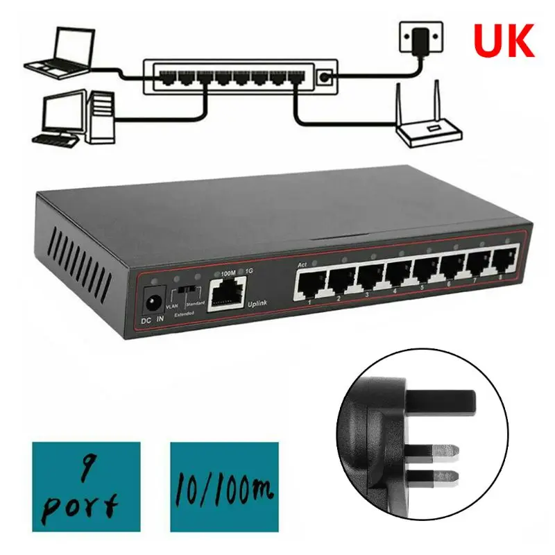 9 портов LAN Ethernet Net-work Switch HUB мини настольный адаптер US/UK/EU/AU Plug Y5GE - Цвет: UK