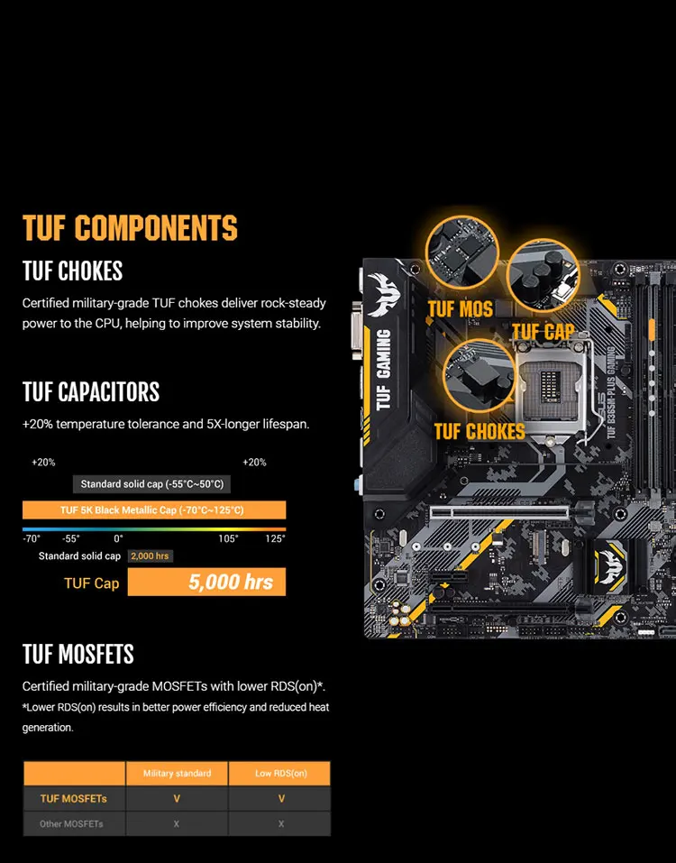TUF-B365M-PLUS-GAMING_07