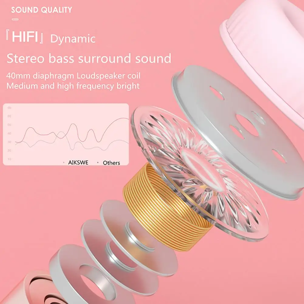 New LED Cat Ear Noise Cancelling Foldable Headphones Bluetooth 5 0 Young People Kids Headset With 3 5mm Plug With Mic