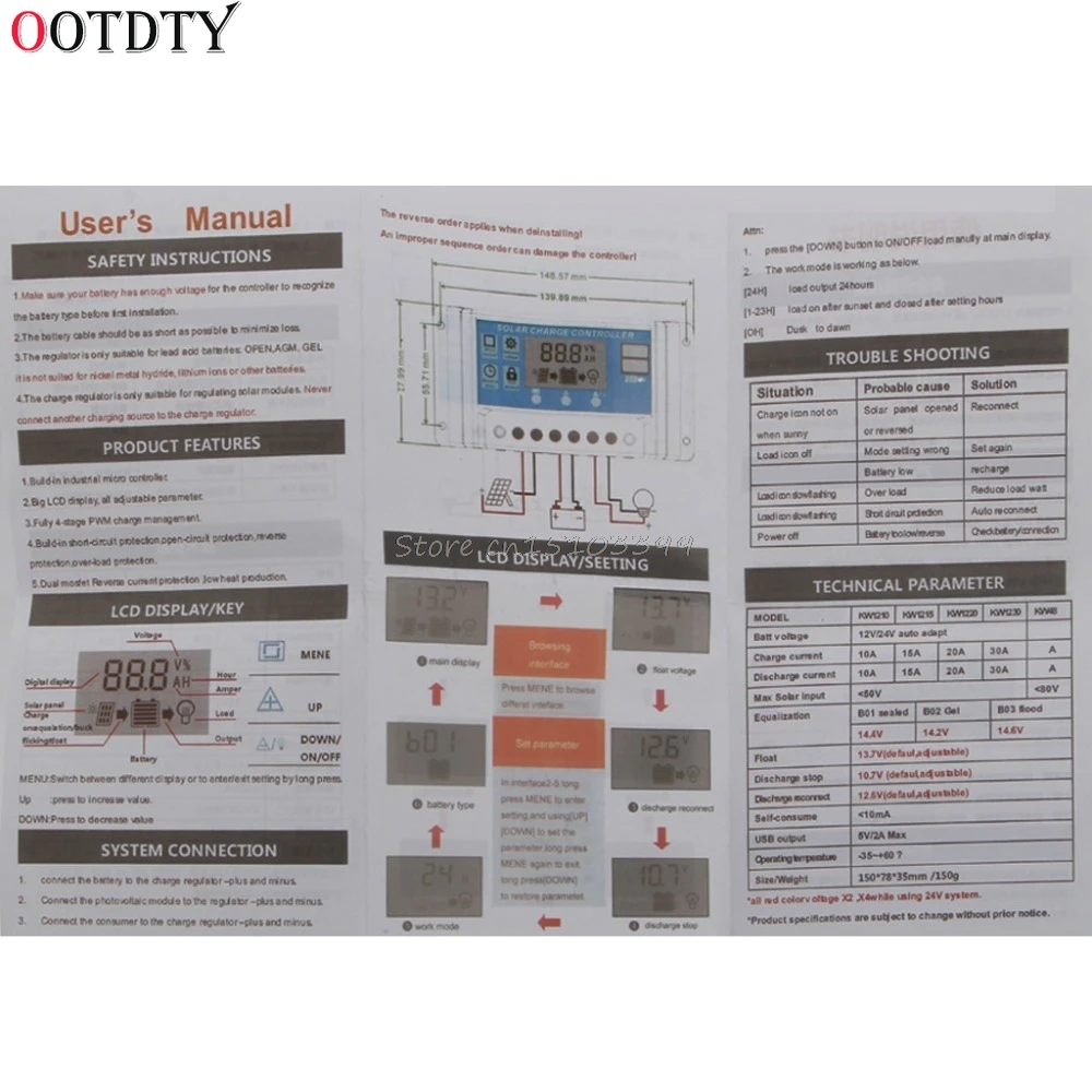 aeProduct.getSubject()