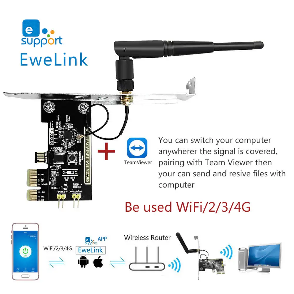 EWeLink Mini PCI-e Настольный ПК Пульт дистанционного управления коммутационная карта WiFi беспроводной умный переключатель релейный модуль перезапуск Переключатель включение/выключение
