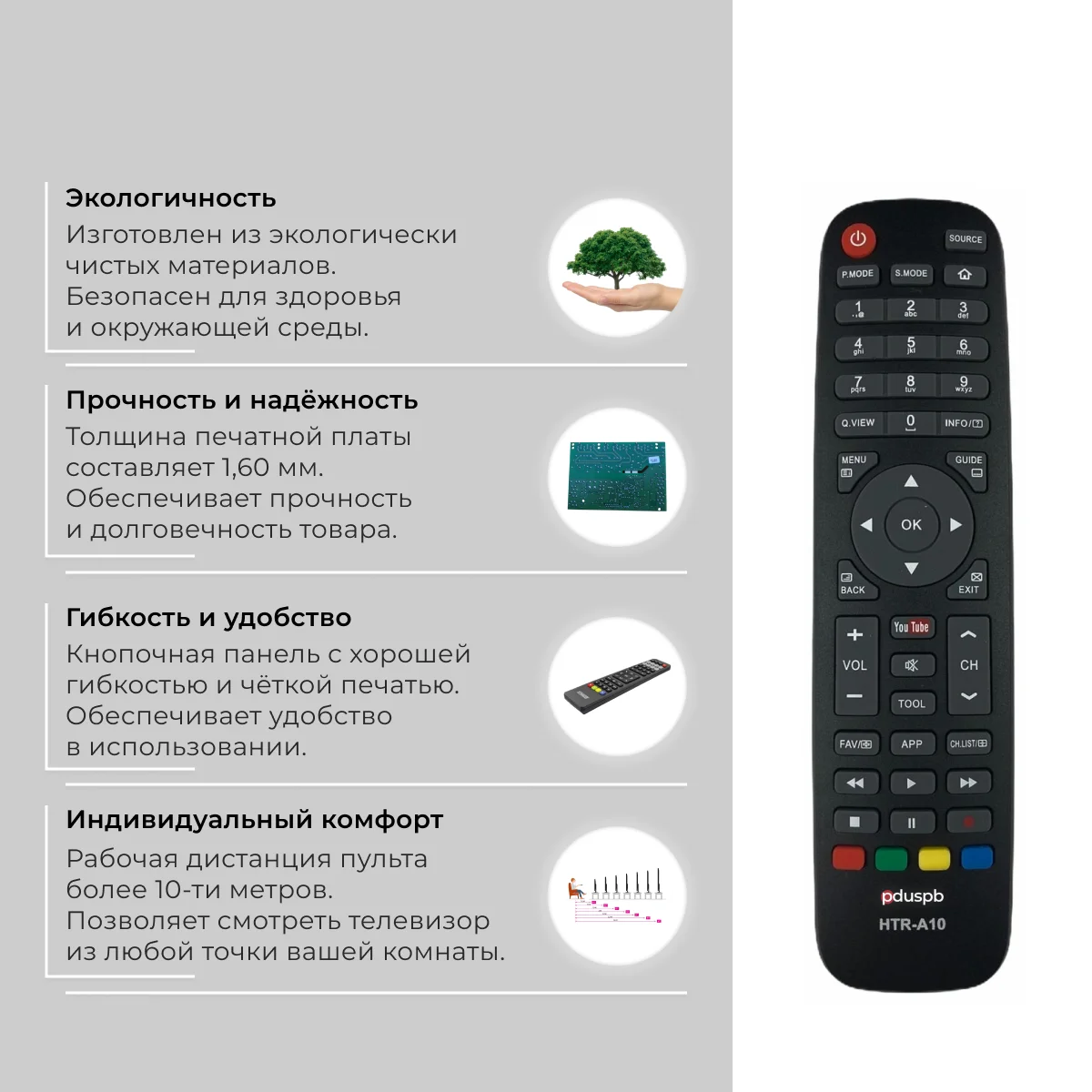 Пульт для кондиционера haier yr-w02. Пульт хаер для телевизора. Htr-u32r пульт haier. Кнопки на пульте haier телевизора назначения. Haier 50 пульт.