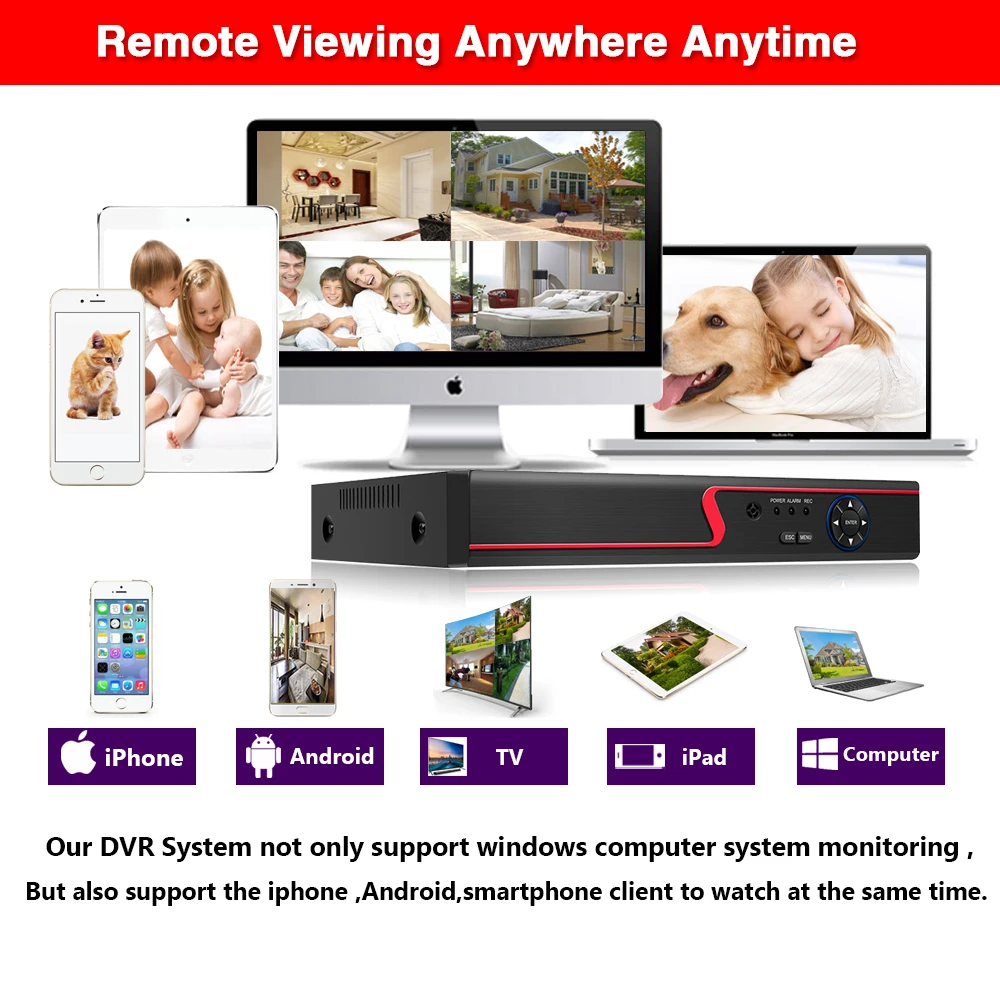 4CH 4MP 5MP 6-in-1 AHD Digital Video Recorder 2560*1920P Super HD DVR ONVIF USB 3G WIFI Motion Detection H265 Cloud P2P XMeye
