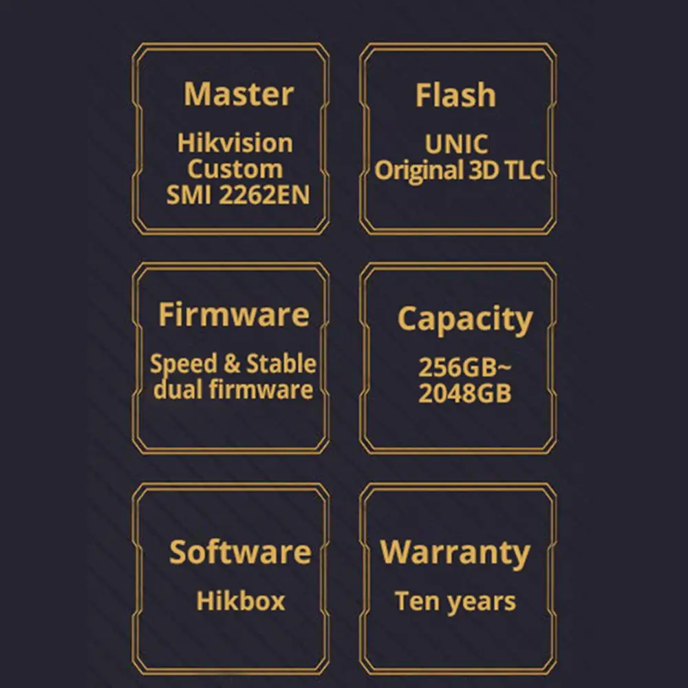 SSD жесткий диск M2 1 ТБ 512 GB PCIe NVME C2000 Pro ноутбук Настольный pci e Gen 3 4x4|Внутренние