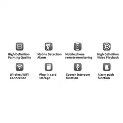 Облако IP камера домашняя охранная камера слежения автомобиля сетевая камера с WIFI Беспроводная Cctv камера