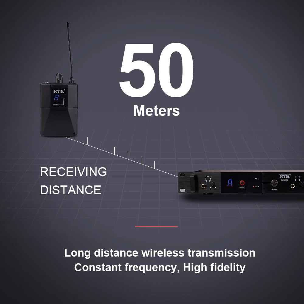 Беспроводная система ушных мониторов EYK IEM82 UHF двухканальная 16 частот выбор