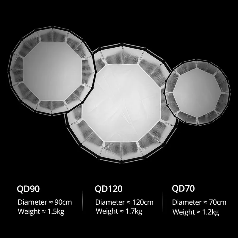 AMBITFUL QD-P70 70CM QD-P90 90CM QD-P120 120CM 보웬스 엘린크롬 마운트용 퀵 릴리스 파라볼릭 딥 소프트박스 그리드