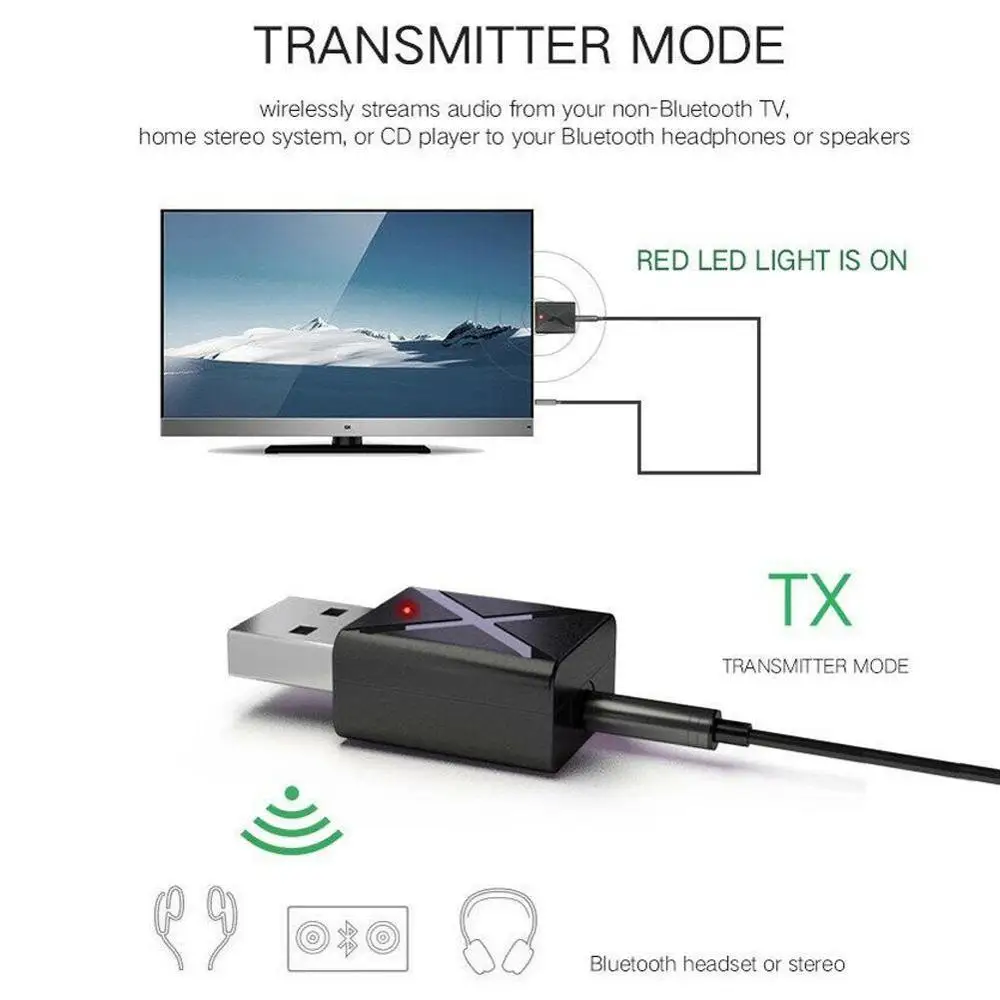 2 в 1 Bluetooth 5,0 аудио приемник передатчик мини стерео Bluetooth AUX RCA USB 3,5 мм разъем для ТВ ПК автомобильный комплект беспроводной адаптер
