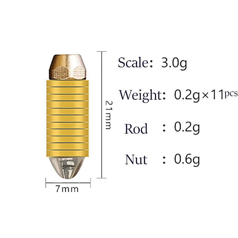 3.0g