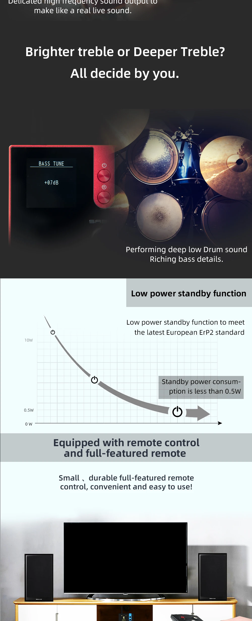 SMSL SA300  High Power Bluetooth 5.0 HiFi Remote Digital Amplifier Desktop Power Amplifier Amp 80W Analog sub amp