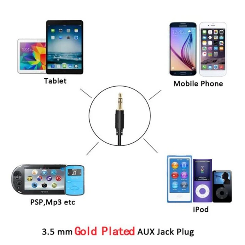 Auxillary адаптер, AUX Автомобильный MP3 3,5 мм Интерфейс адаптер AUX вход для Toyota(6+ 6) Pin 2005-2010 Camry 2005-2009 Corolla 2006