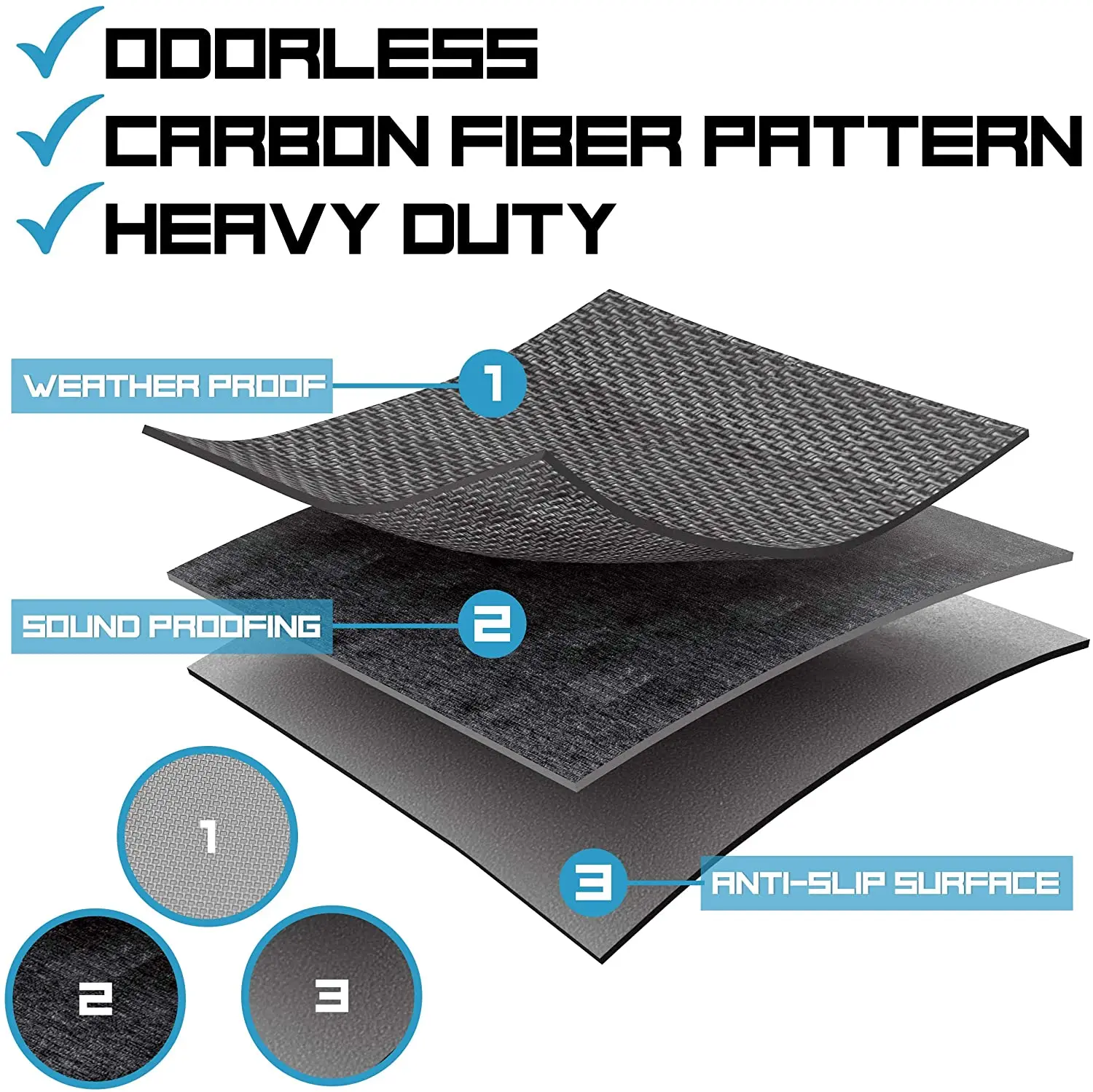 Коврики и коврики для багажника под заказ Tesla Model 3 всесезонные многослойные