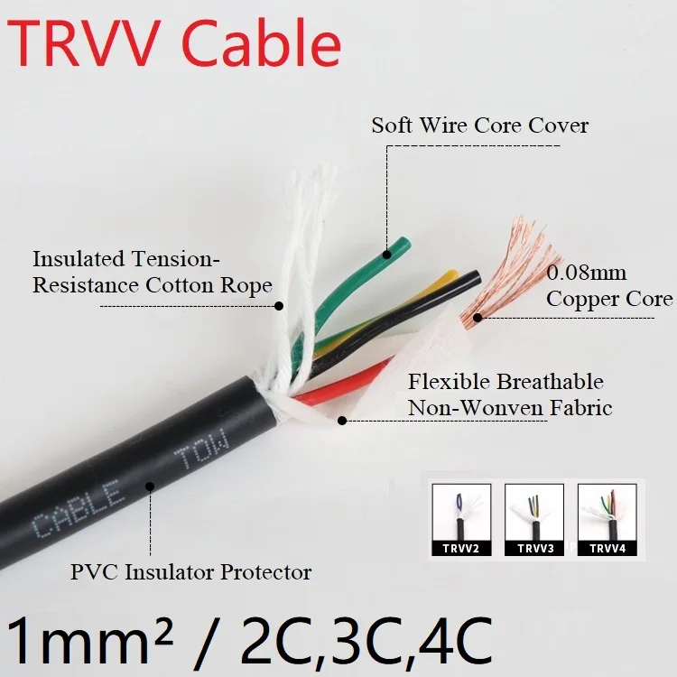 Switching Braid Cable 20m 2x0,25 Cable PVC for Model Railway RC Switching Braid Cable 20m 2x0,25 Cable PVC for Model Railway RC