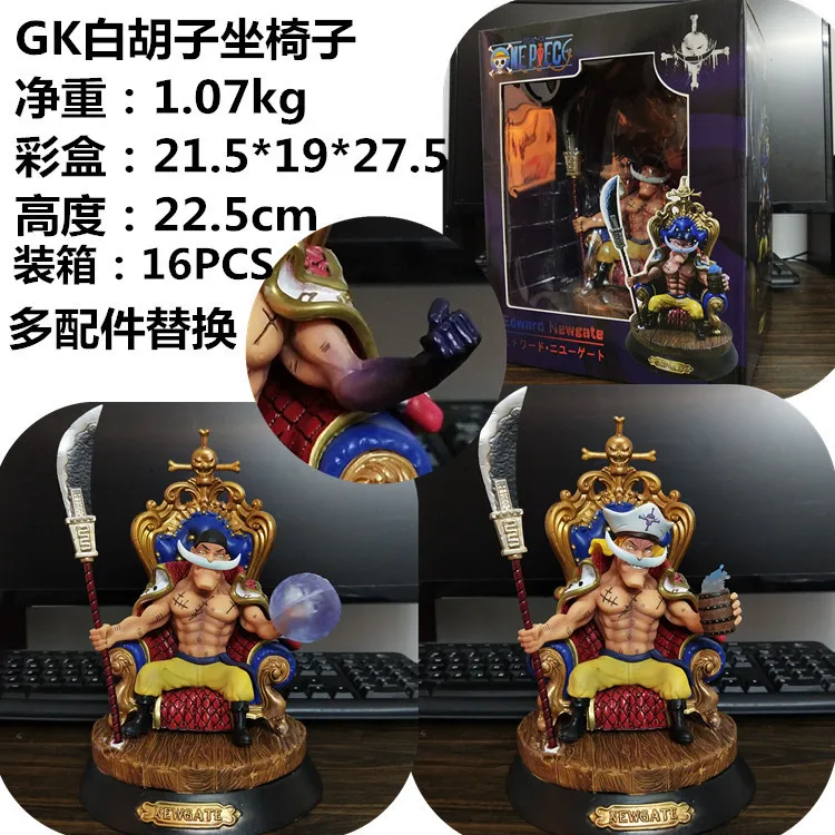 Cheng yuan/Sea King Five Imperial Resonance Series World OB of Four Emperors Beasts Kaido Boxed Garage Kit