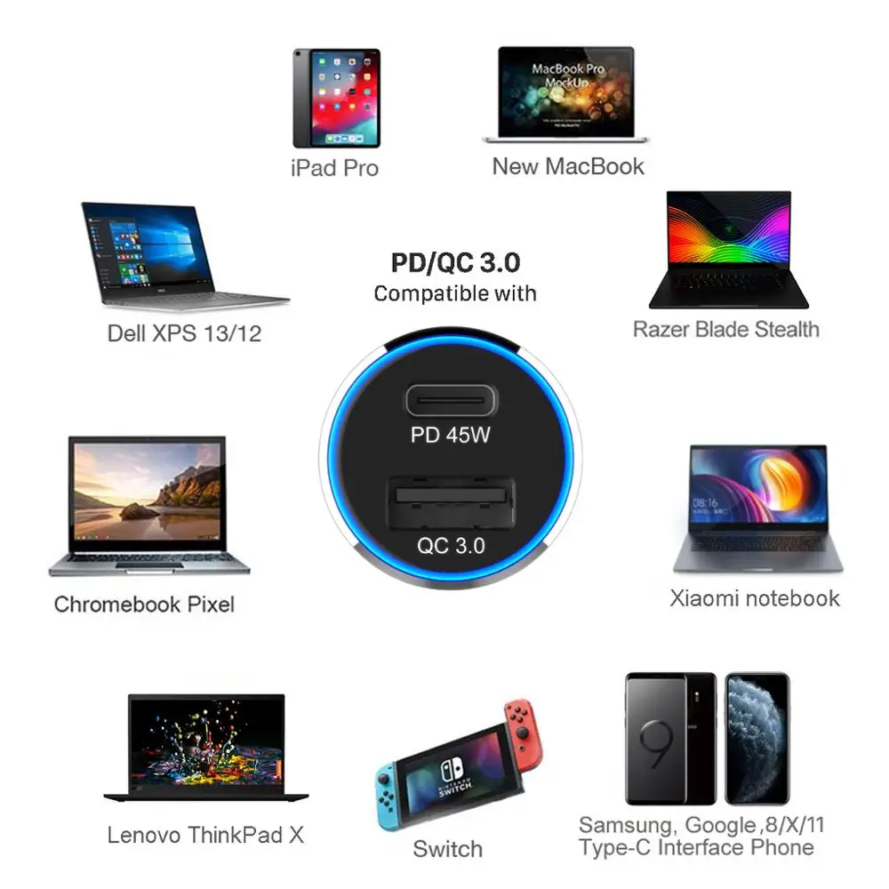 USB C TYPE-C PD 45 Вт автомобиля зарядное устройство Быстрая зарядка 3,0 18 63 Мощность ноутбук адаптеры питания с USB для iPhone X/8/8 плюс samsung