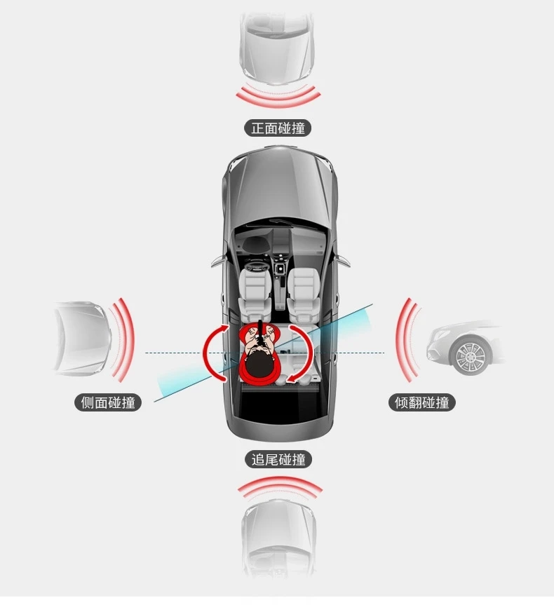 Детское автомобильное сиденье детское безопасное сиденье ISOFIX жесткий Интерфейс 9 месяцев-12 лет