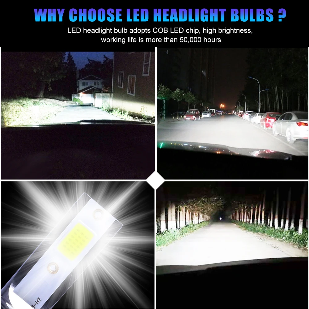 Edark H1 H3 H7 H11 HB3 LED Headlight Bulbs Kit Car Lights 6000K Cool White 72W 12000 Lumens High Beam/Low Beam Fog Light