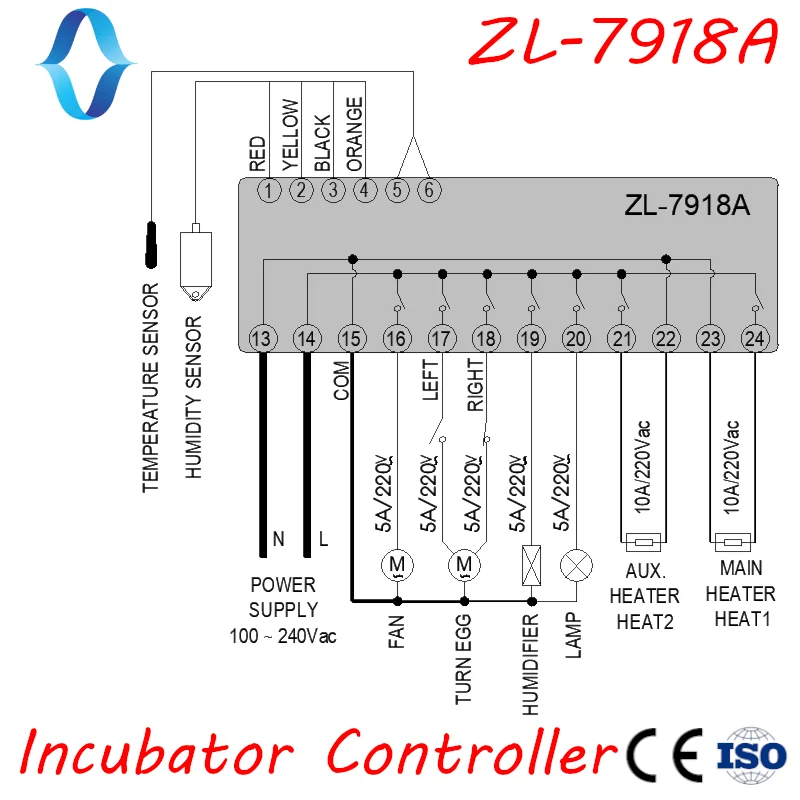 Egg Incubator Controller temperature controller for incubator incubator temperature controller hatcher ZL-7918A digital temperature controller digital thermostat