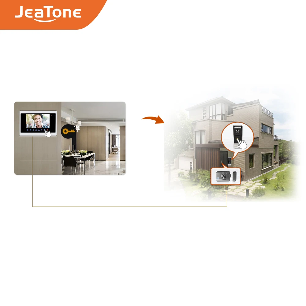 Видеодомофон JeaTone 7 дюймовый дверной звонок 2 IR Night 1200TVL с камерой и 1 TFT сенсорная