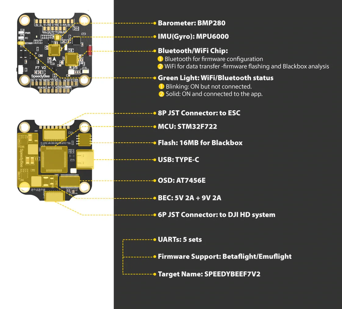 Speedybee контроллер. Speedybee f7 v2. speedy bee f7 v3. speedybee f7 v3 stack. speedybee master 5 v2 сборка.
