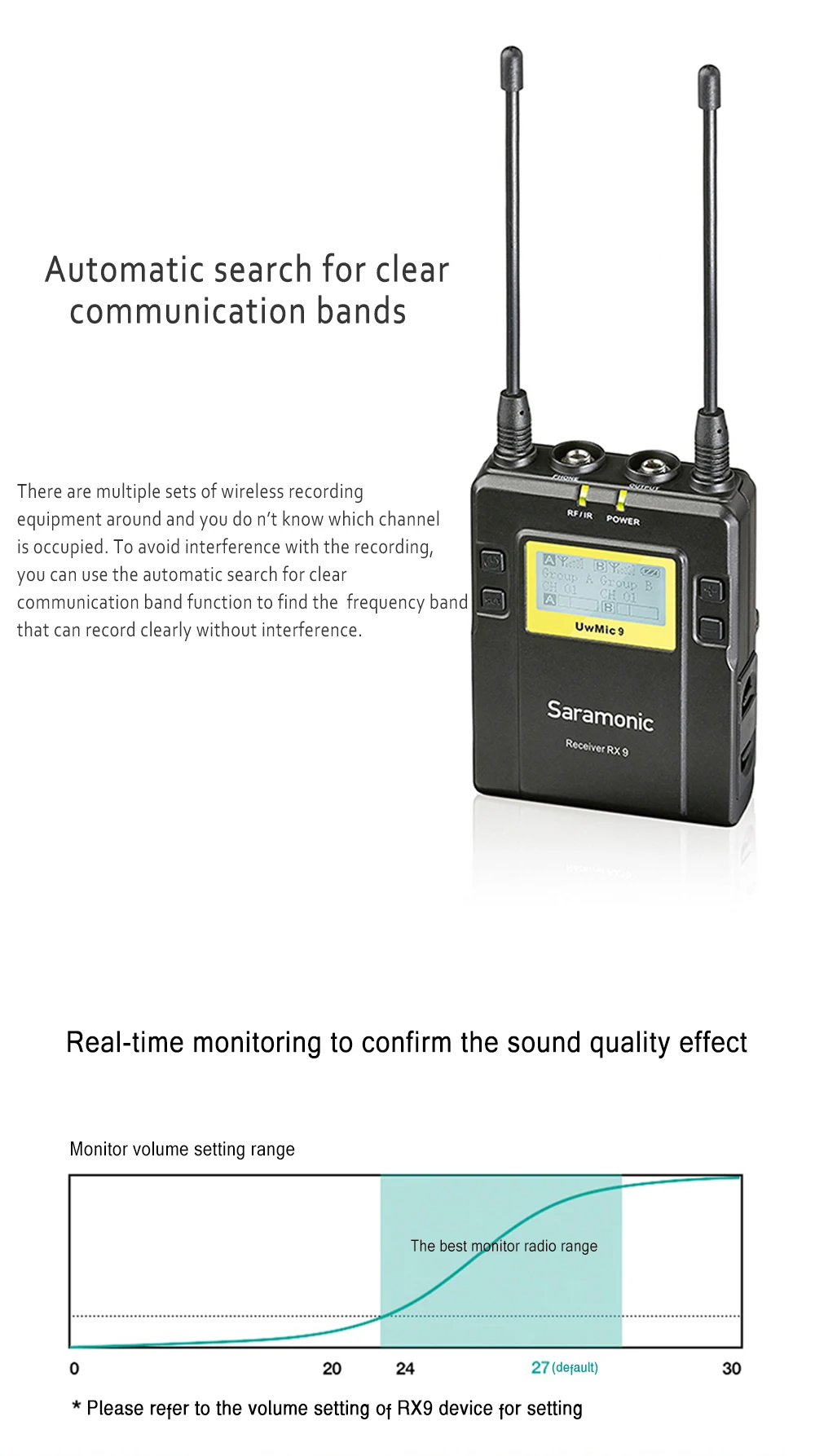 Saramonic UwMic9 (RX9+TX9) Broadcast UHF Wireless Lavalier