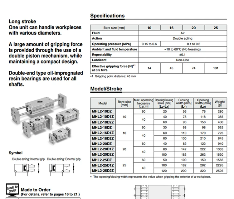 MHL2-10D MHL2-10D-X1628 MHL2-10D1 MHL2-10D2 Параллельно Стиль Воздушный Захват широкий тип MHL серии SMC цилиндра